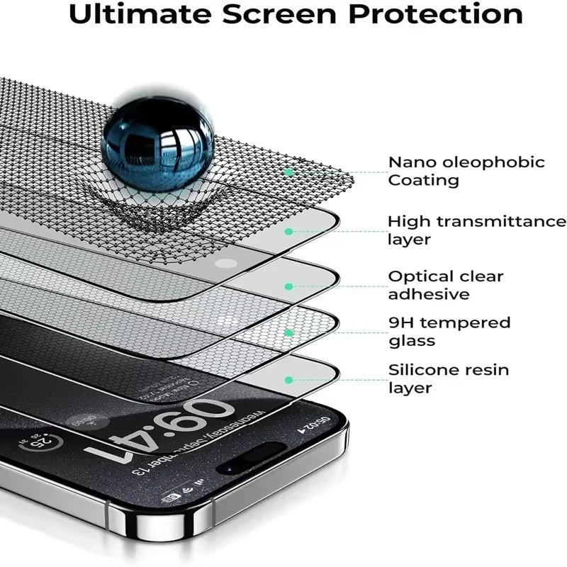Armoured Screen Protector