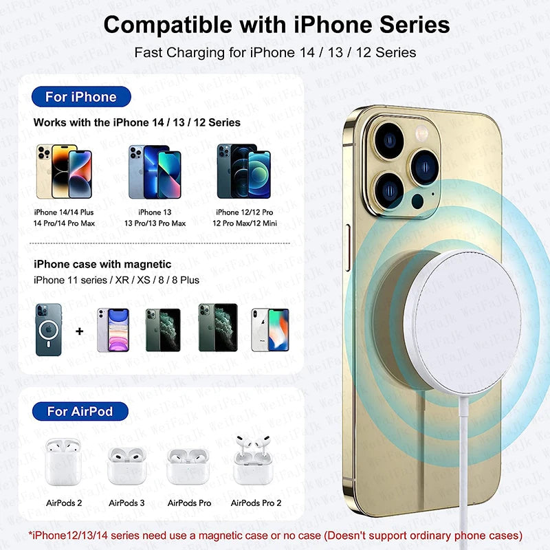 Apple© - Certified Magsafe Charger