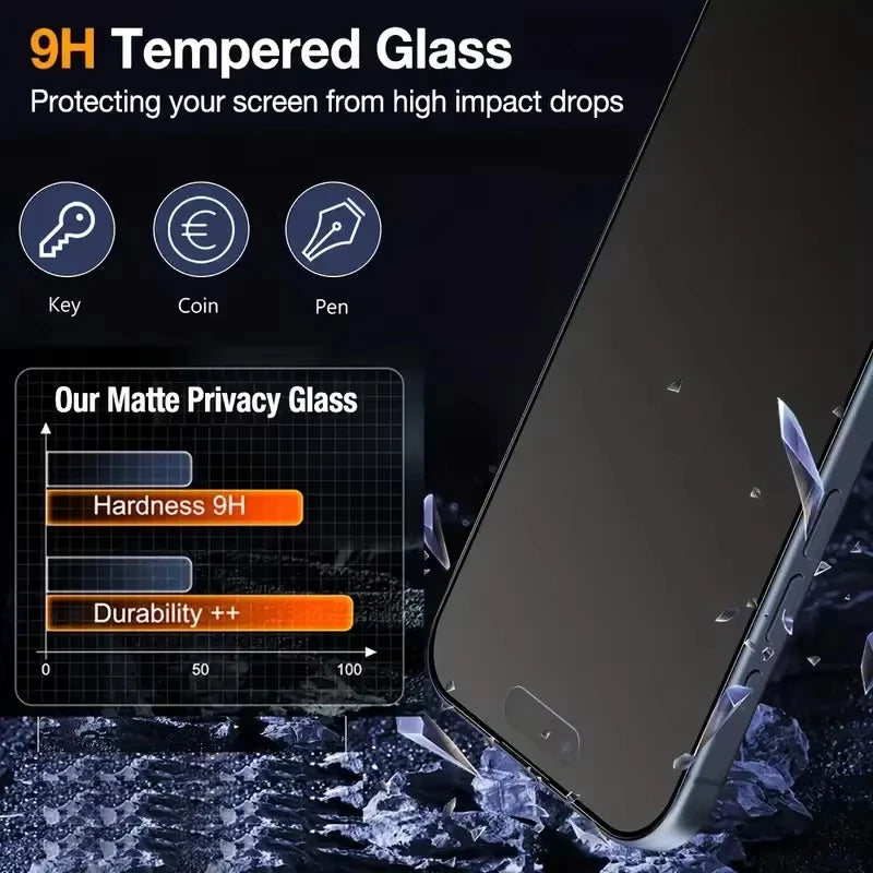 Armoured Screen Protector